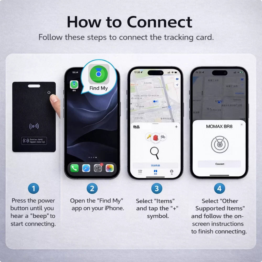 Ultra Slim Tracking Card