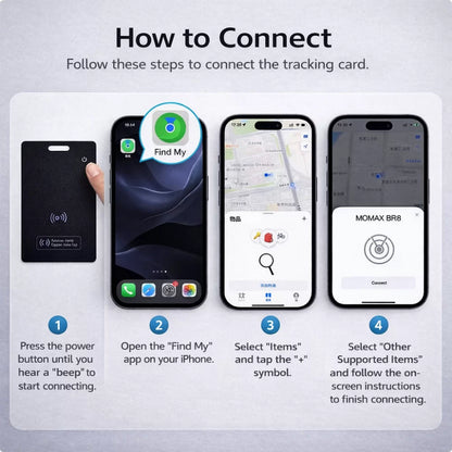 Ultra Slim Tracking Card